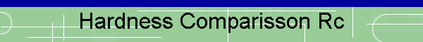 Hardness Comparisson Rc
