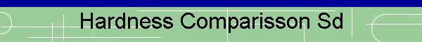 Hardness Comparisson Sd